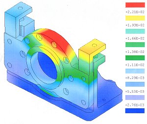 Antares Controls, Inc. - Design Engineering Services